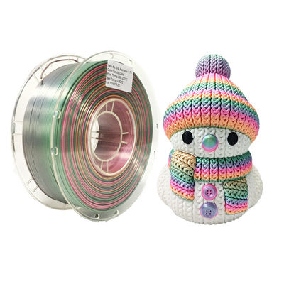 PINRUI Rainbow PLA Silky PLA 1.75mm 1kg đa màu PLA Color Gradient Filament cho in 3D