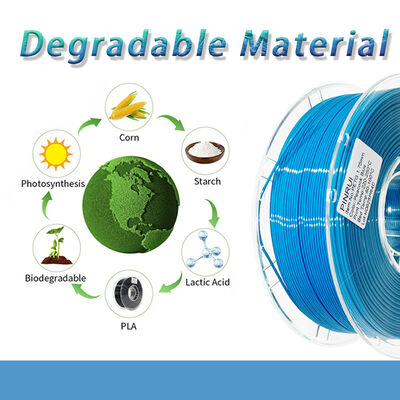 PINRUI 50 Types 45 Colors 1.75mm 2.85mm 3mm ABS PLA 3D Printing Filament Plastic Rods for 3D Printer